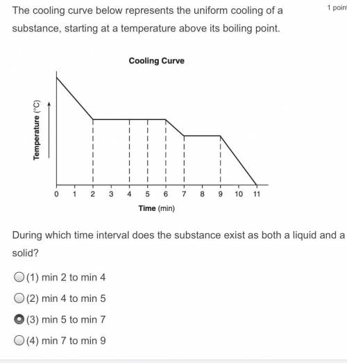 7.

1 point
The cooling curve below represents the uniform cooling of a substance, starting at a t