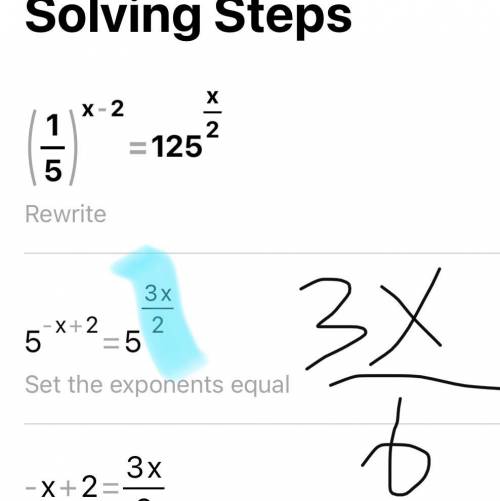 Can someone explain to me why it’s 3x/2 instead of 3x/6?