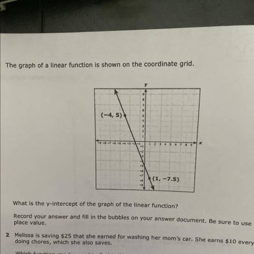 What is the y-intercept of the graph of the linear function?