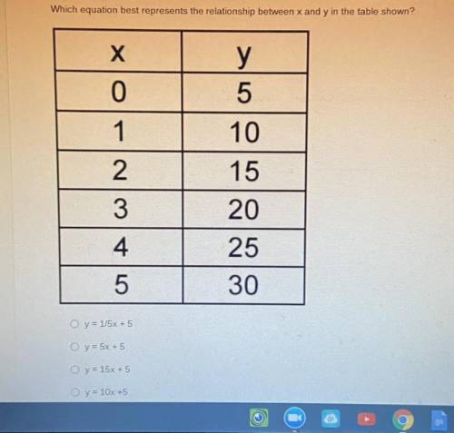 Look at the picture for answer choices