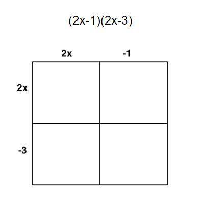 Multiply the following binomial using the AREA MODEL METHOD.