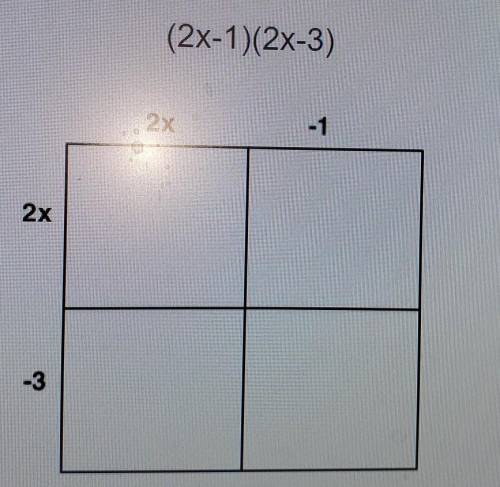 Multiply the following binomial using the AREA MODEL METHOD.​