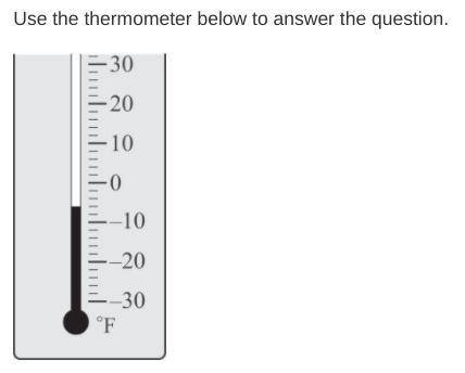 What is the temperature, in degrees Fahrenheit, shown on the thermometer above to the nearest integ