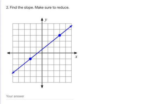 2. What is the slope. Make sure you reduce