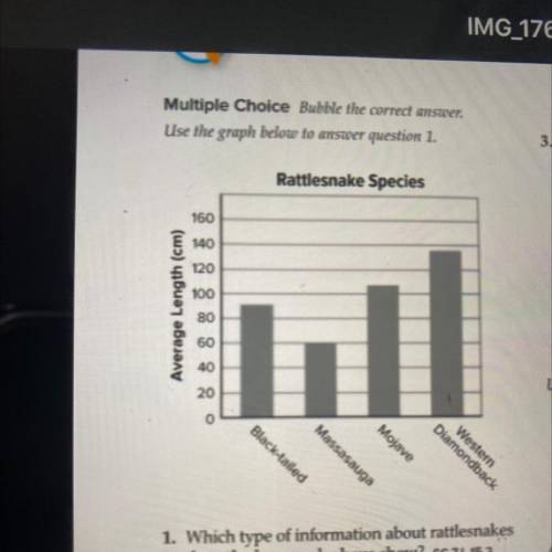 1. Which type of information about rattlesnakes

does the bar graph above show? SC.7.L.15.2
A adap