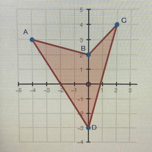 Find the perimeter of the shape below:
A.) 17.6
B.) 21.4
C.) 26.7
D.) 32.9