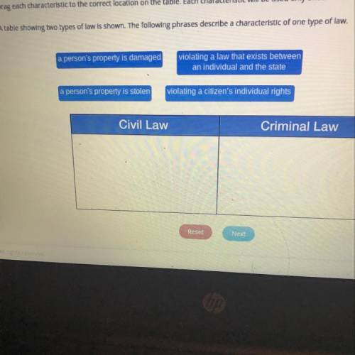 Civil law and criminal law