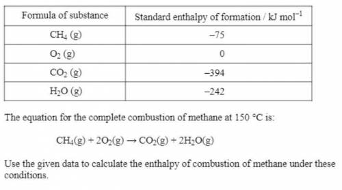 Chemistry question on enthalpy HELP