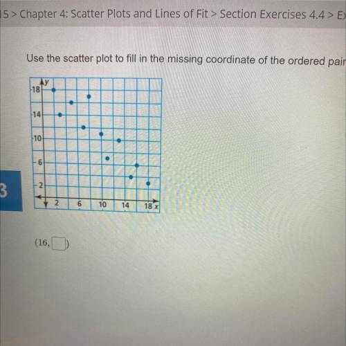 Use the scatter plot to fill in the missing coordinate of the ordered pair.
HELP PLZZZZ