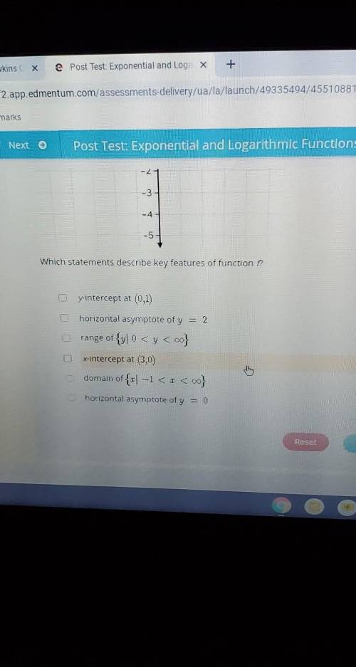 Consider the function f(x)=(1/4)^x​