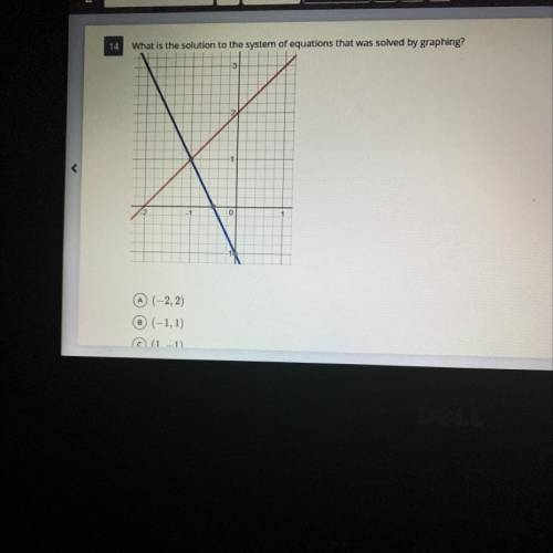 14

What is the solution to the system of equations that was solved by graphing?
0
A (-2,2)
B (-1,