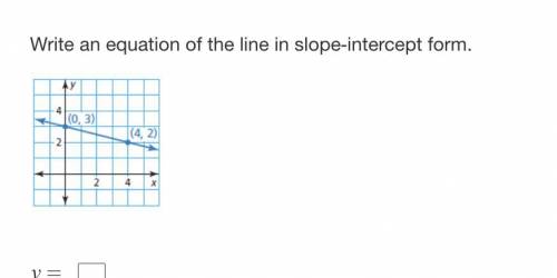 HELP ASAP PLEASE! I need to write an equation of the line in slope-intercept form.