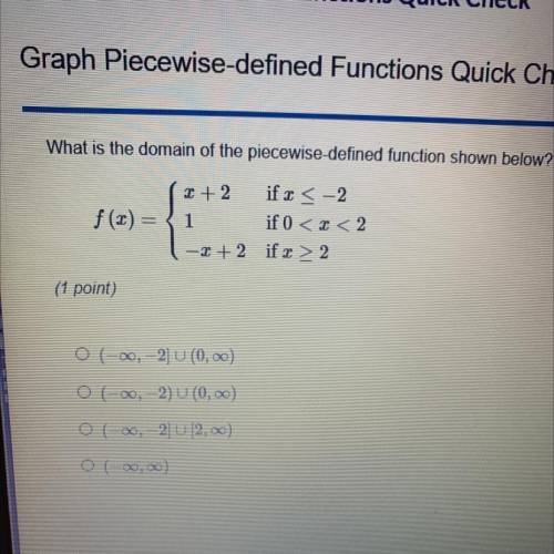 What is the domain of the piecewise-defined function shown below?