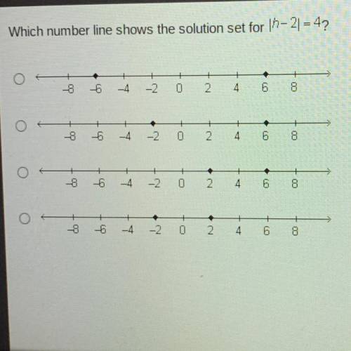 Which number line shows the solution set for |h-2 = 4?

A
B
C
D
?
Please hurry!