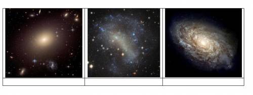 HELP NEEDED ASAP!!

View the images below and label them according to the type of galaxy the pictu