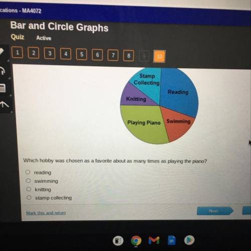 HELLLLPPP IVE GOT 5m left

The circle graph shows the favorite hobbies of students in Mrs. Chung's