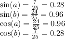 \sin(a)  =  \frac{7}{25}  = 0.28 \\  \sin(b)  =  \frac{24}{25}  = 0.96 \\  \cos(a)  =  \frac{24}{25}  = 0.96 \\  \cos(b)  =  \frac{7}{25}  = 0.28