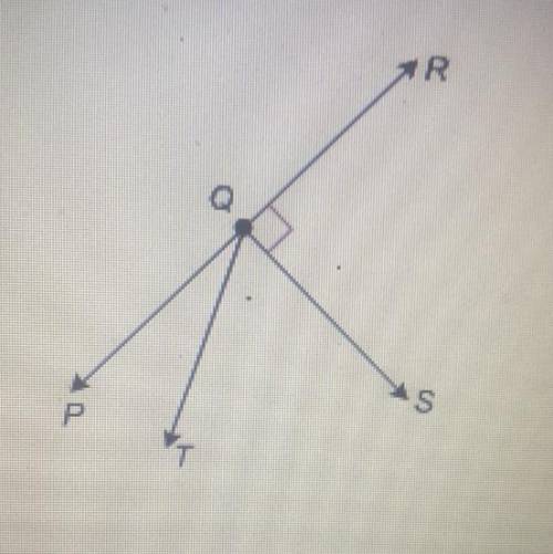In the figure shown, which pair of angles must be

complementary?
A. ZPQT and ZTQS
B. ZPQT and ZTQ