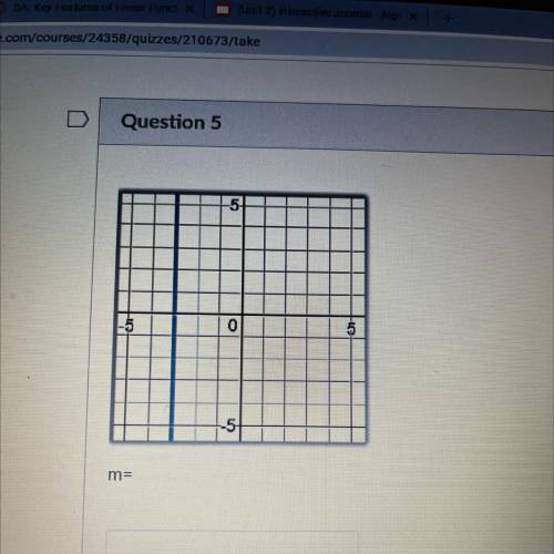 Just trying to find the answer !