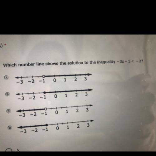 A B C or D
Which number line shows the inequality