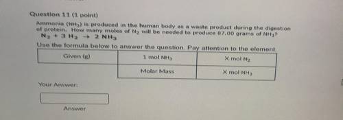 PLEASE HELP!!!

Ammonia (NH3) is produced in the human body as a waste product during the digestio