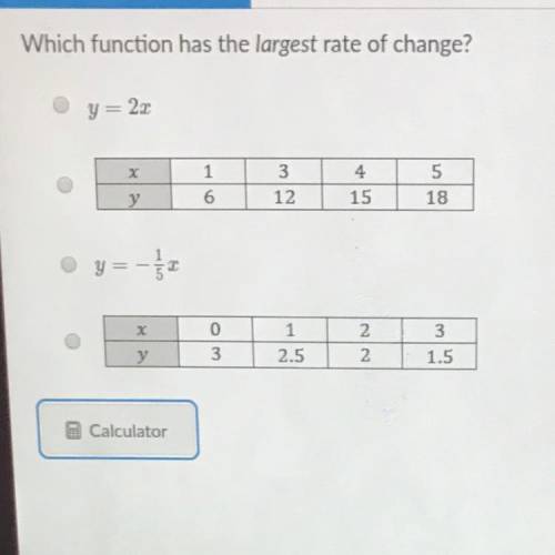 Which function has the largest rate of change?