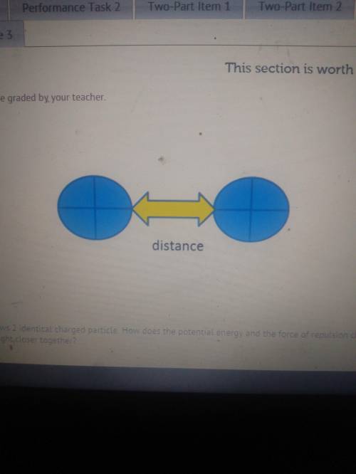 PLEASE HURRY The diagram shows 2 identical charged particle. How does the potential energy and