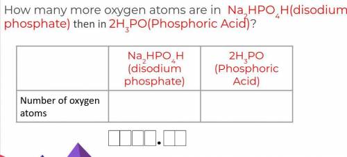 How many more oxygen atoms are in Na2HPO4H(disodium phosphate) then in 2H3PO(Phosphoric Acid)?