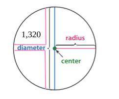 The distance around a circle is called the circumference. Trace the circumference of the circle. Ho