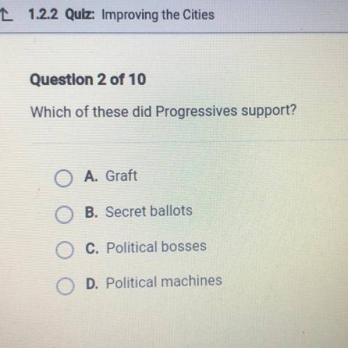 Which of these did progressives support?