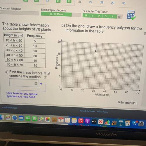 How do i find out the answer to question a and what points do i plot?