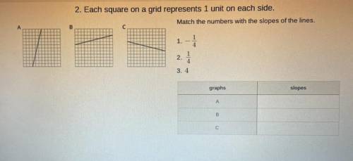 Can someone help me on this? 
Lesson 9 practice problems