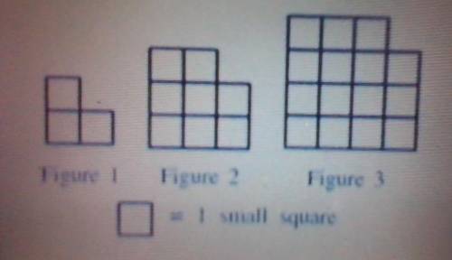 PLEASEE I WANNA PASS PLEASE HELP

Which of the following functions represents f(n), the number
