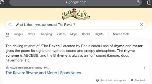 What is the rhyme scheme of The Raven?