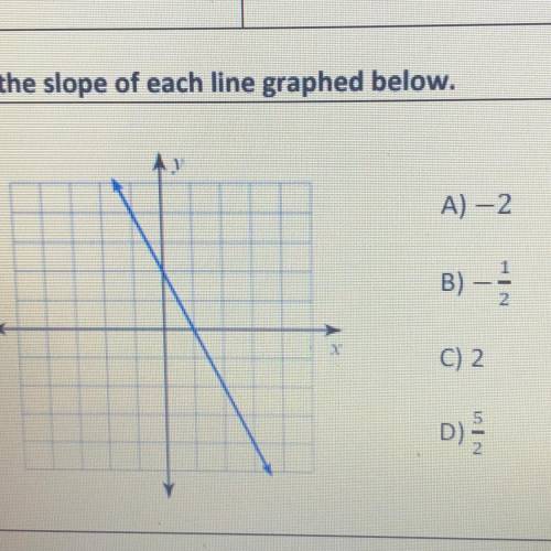 Find the slope of each line graphed below.