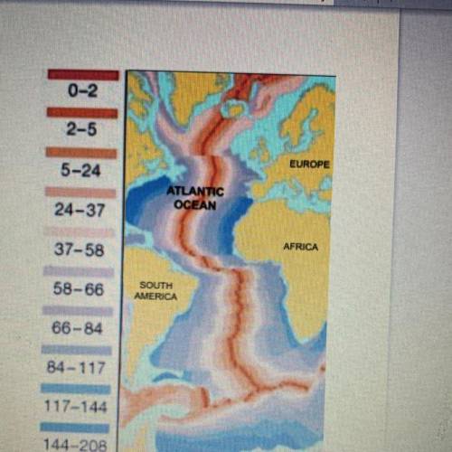 Based on the ages of the ocean floor in the Atlantic,

how long ago do you think Africa and South