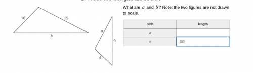 What are the values of a and b?