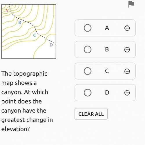 He topographic map shows a canyon. At which point does the canyon have the

reatest change in elev