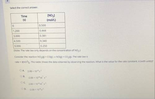 What is the value for the rate of constant, k(with units)?