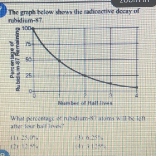HELP PLEASE

The graph below shows the radioactive decay of
rubidium-87.
Number of Half-lives
What