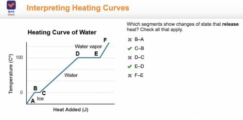 Which segments show changes of state that release heat? Check all that apply.

Answers: 
C–B
E–D