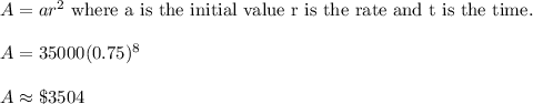 A=ar^2\text{ where a is the initial value r is the rate and t is the time.}\\ \\ A=35000(0.75)^8\\ \\ A\approx \$ 3504