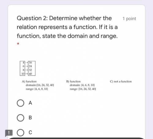 Determine whether the relation represents a function. If it is a function, state the domain and ran