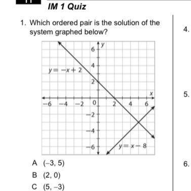 Which ordered pair is the solution of the system graphed below?