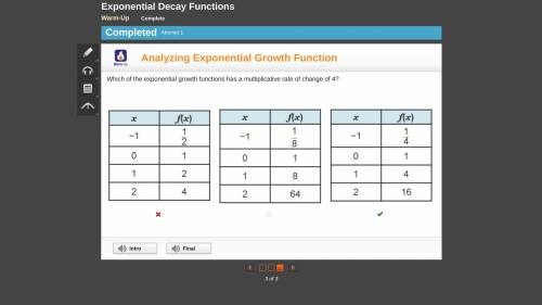 Which of the exponential growth functions has a multiplicative rate of change of 4? A 2-column tabl