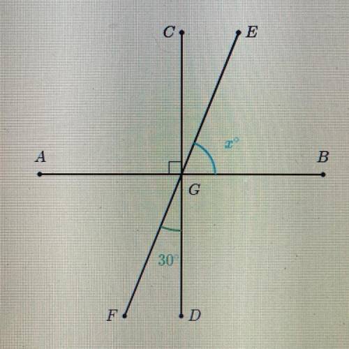 Finishing missing angles. What does x equal?