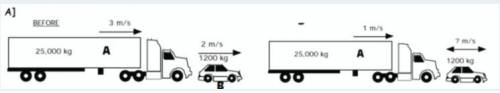 A massive truck rear ends a car as shown in fig. Which of the following quantities is not the same