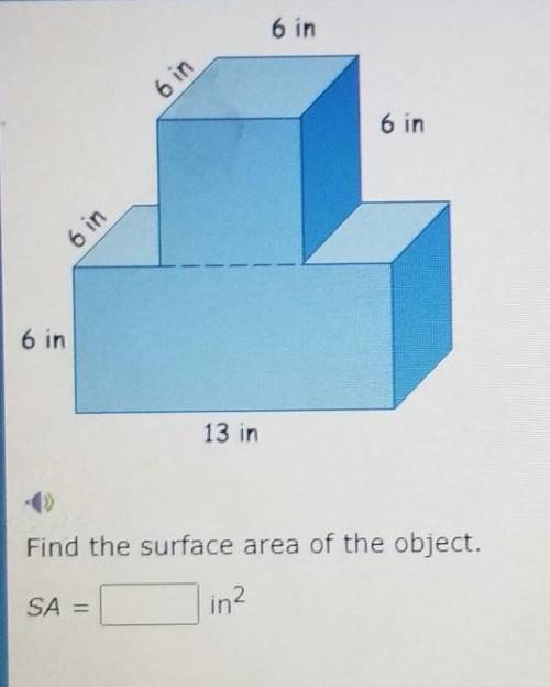 6 in 6 in 6 in 6 in 6 in 13 in Find the surface area of the object. SA : in 2​