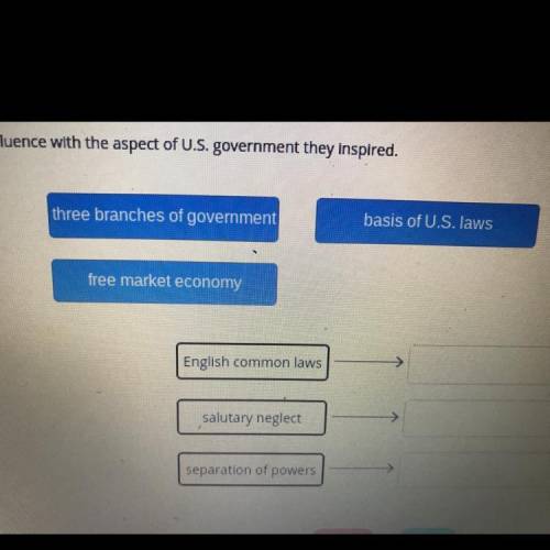 Match the influence with the us government they inspired