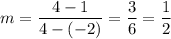 \displaystyle m=\frac{4-1}{4-(-2)}=\frac{3}{6}=\frac{1}{2}